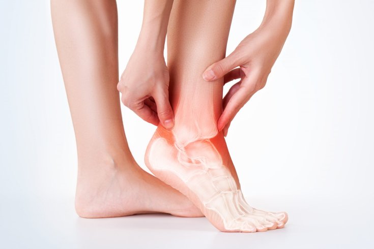 Getting To the Bottom of Ankle Pain